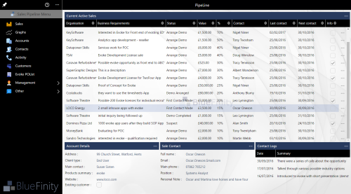 Evoke sales pipeline demo app screenshot