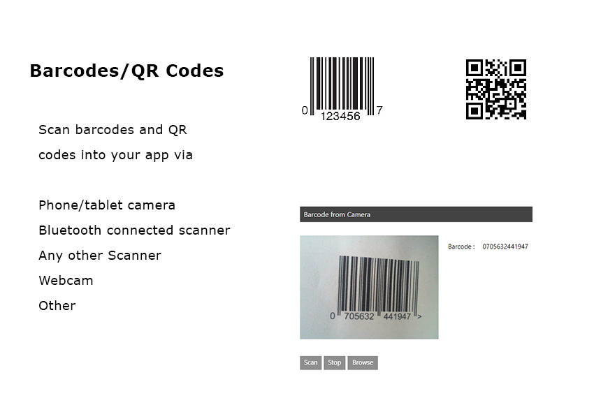 Barcode and QR codes in an app with Evoke